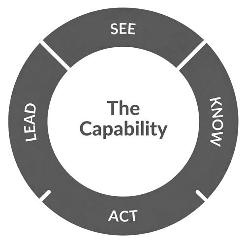 CQ_diagram_BW
